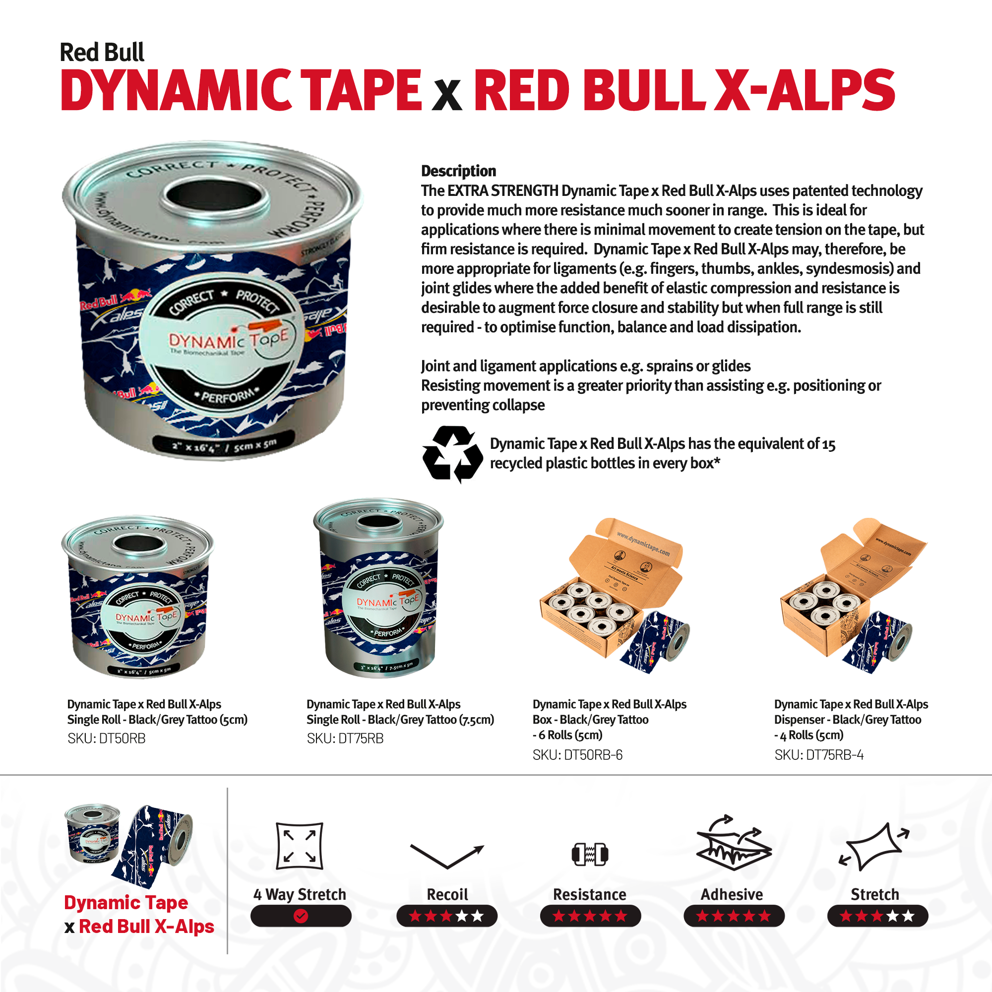 Dynamic Tape Red Bull X-Alps UUTUUS