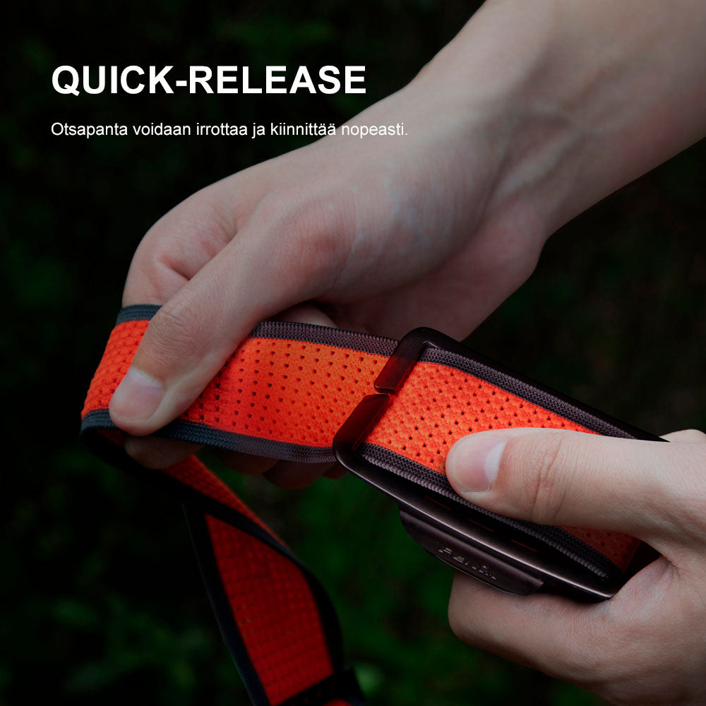 Otsalamppu Fenix HM65R-T V2.0, 1600 lm