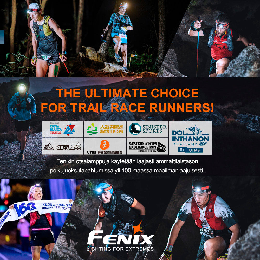 Otsalamppu Fenix HM65R-T V2.0, 1600 lm