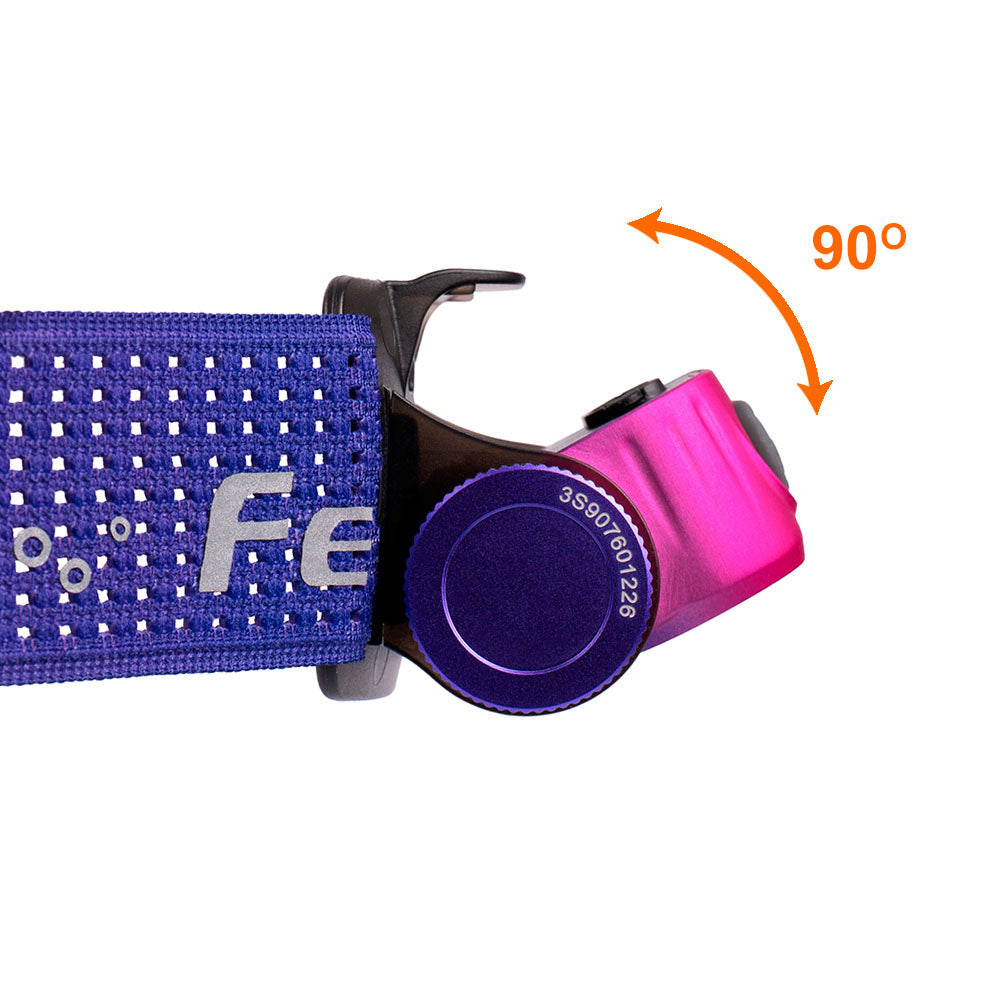 Otsalamppu Fenix HM65R-T V2.0, 1600 lm