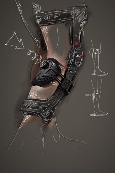 M.4s Dynaaminen PCL polvituki