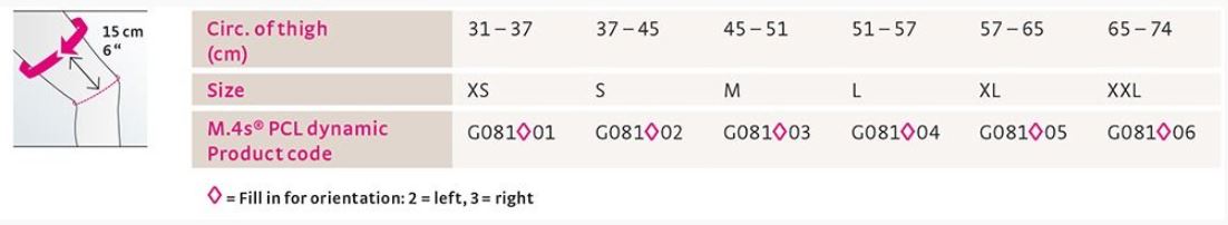 M.4s Dynaaminen PCL polvituki