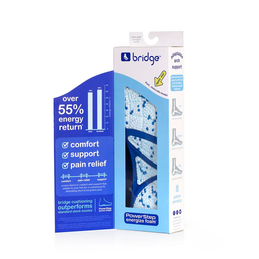 PowerStep tukipohjalliset