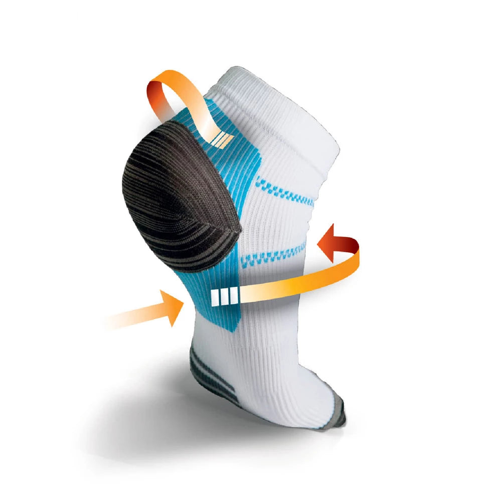 Thermoskin FXT Kompressiosukka (matala)