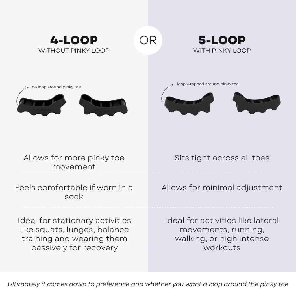 Toe Spacer - varvaserottimet