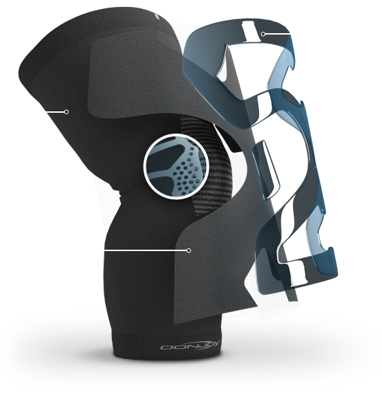Donjoy TriZone Knee