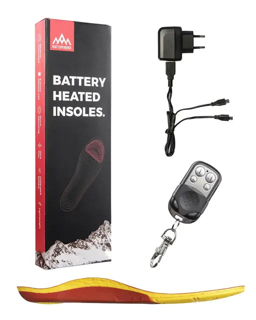 HeatX Lämpöpohjalliset